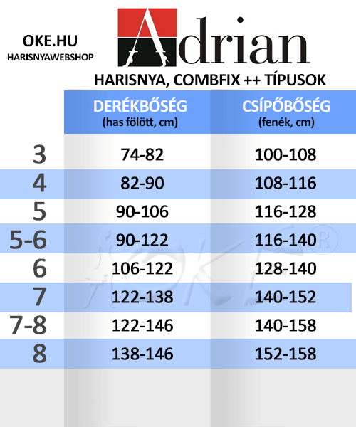 Harisnya-meretek-merettablazat-Adrian-plusplus-500x600-v210324-1.png
